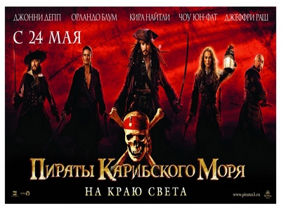 Самые дорогие фильмы