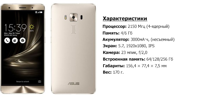 ASUS ZenFone 3 Deluxe ZS570KL