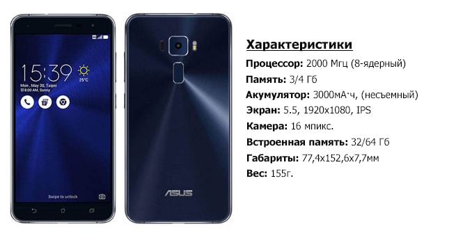 ASUS Zenfone 3 ZE552KL